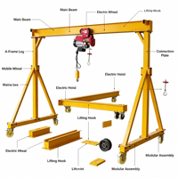 L'usine vend des mini-grues portiques d'une capacité de 2 tonnes, incluant des composants de boîte de vitesses, moteur et roulement à haute portée.