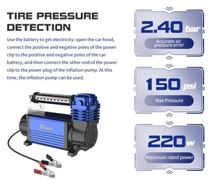 Compresor de aire de 12V para coche, inflador de neumáticos de 50L/Min, bomba de aire portátil de 150 PSI, bomba de presión para neumáticos de coche, camiones y inflables 3 - Product Image 2