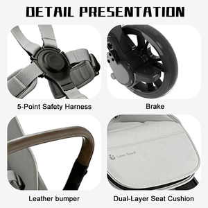 Produits pour bébés nouveau-nés, poussette |   Poussettes légères pour bébés, vente en gros depuis la Chine - Product Image 4