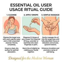 Huile de resserrement vaginal 30 ml sous marque privée, 100 % biologique, pH équilibré, plusieurs senteurs, lot