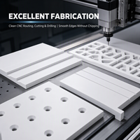 Panneau en mousse PVC co-extrudé 3-30mm Blanc/couleur/blanc pur pour étagères de meubles IP54 résistant aux intempéries