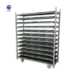 מגבהים חוות מדף מתכווננות חממות חממות חממות חממות - Product Image 4