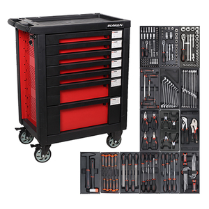 Ensemble de boîtes de rangement FIXMAN Heavy Duty à 7 tiroirs, série Garage, armoire à outils en métal pour mécanicien - Product Image 2