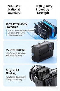 Batería Recargable de Iones de Litio para Cámara UGREEN LP-E6NH de 2320 mAh con Carga Tipo C - Product Image 5