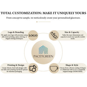 Vente en gros de tasses et gobelets en <span class=keywords><strong>verre</strong></span> personnalisés esthétiques de 580 ml - Sans BPA, anti-fuite, design mignon pour le café et les jus - Product Image 5