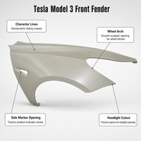 Aile avant droite avec trou pour lampe OE 1081400-E0-D pour Tesla Model 3 2017-2023, panneau de carrosserie côté passager