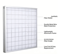 Nouveau filtre à poussière plissé carré en aluminium Jinbaili - Installation facile - Filtre à air pour la ventilation industrielle et les salles blanches