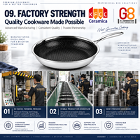 Poêle à frire professionnelle en acier inoxydable 3 plis alvéolée Shangwey Factory pour cuisinières à induction, gaz et électriques, taille personnalisée