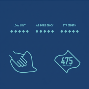Lingettes Hydrospun Robustes pour Nettoyage Industriel 12 x 12 Blanches 475/rouleau pour Équipement de Nettoyage - Product Image 1