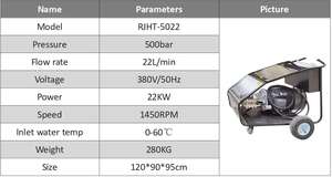 Jet air tekanan tinggi, peralatan pembersih industri tugas berat, Jet air tekanan tinggi, 500bar 7250Psi 22KW 22l/menit 5.8GPM - Product Image 4