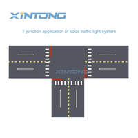 XINTONG Réseautage Intelligent Signalisation Solution Télécommandé