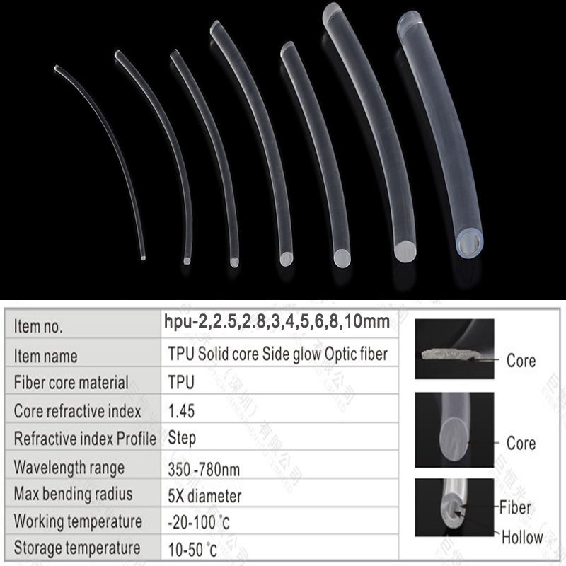 transparent circle  hpu-4