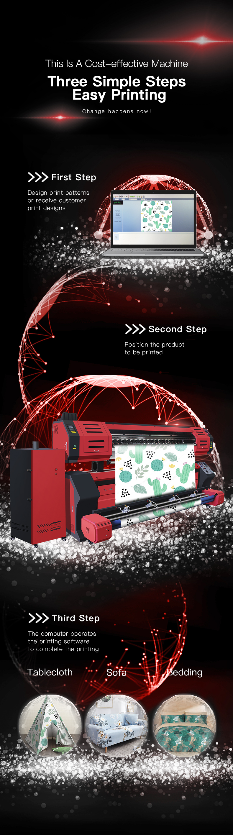 MT 1.8meters I3200 Printhead Sublimation for home textile printing