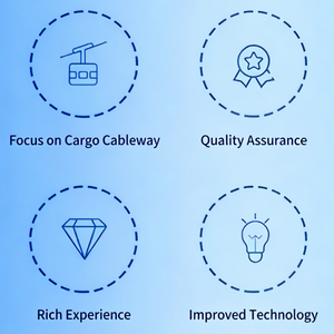 <span class=keywords><strong>Aparato</strong></span> Aéreo Popular y Duradero con Cuerda Aérea Resistente de Alta Resistencia <span class=keywords><strong>para</strong></span> Instalaciones de Parques de Aventura al Aire Libre - Product Image 6