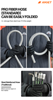Tuyau de nettoyage haute pression AMJET 1/2 pouce 250 bars, raccord de tuyau de lavage à jet 13 mm, tuyau de déboucheur d'égouts 1/2 pour nettoyage commercial