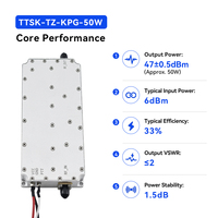 Module LORA personnalisé 30W 50W 100W, bande large 100M~2700MHz, anti-UAV FPV, amplificateur de puissance RF sans fil