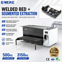 Machine de découpe laser fibre CNC 3 axes haute précision Yaskawa LF3015P à lit unique 3kW pour acier inoxydable, carbone et IA, directement de l'usine