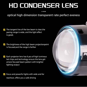 Sanvi High-quality S6 2.5-Inch Bi-<b>LED</b> Project Lens Headlight Lossless Installation Car Lamp <b>Lighting</b> System - Product Image 5