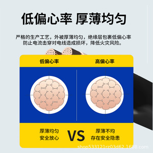 ZC-YJV Copper Core Flame Retardant <b>Power</b> <b>Cable</b> 3+1 3+2 4+1 Core For Engineering Distribution Systems - Product Image 4
