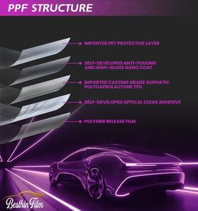 FL85 TUNI 8.5Mil Nano Enduit Hydrophobe Peinture Film De Protection Anti-Rayures Sable Preuve Clair Anti Jaune Auto-Guérison TPU PPF - Product Image 2