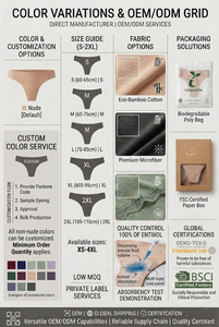 <span class=keywords><strong>Culotte</strong></span> <span class=keywords><strong>menstruelle</strong></span> <span class=keywords><strong>invisible</strong></span> Hygieia taille basse en tricot pour femme, flux abondant 25 ml, absorbante, anti-odeur, anti-fuite - Product Image 4