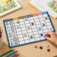 Tableau de motivation Montessori magnétique pour enfants : Suivi des bonnes habitudes et des comportements, récompenses pour enfants