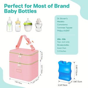 ODM/OEM Personalized Waterproof Best Seller Multi-Compartment Breastfeeding Cooler/Insulated Bags - Product Image 6