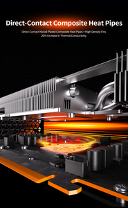 การ์ดจอ OEM GeForce RTX 5060 8G พร้อมหน่วยความจำ 8GB PCIe 5.0 128-bit GDDR7 ประเภทกราฟิกประสิทธิภาพสูงสำหรับเล่นเกม 3840 CUDA Cores - Product Image 3