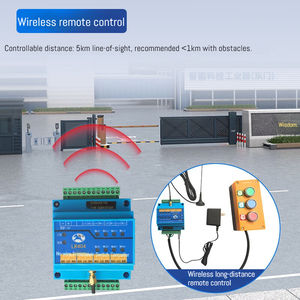 <span class=keywords><strong>Portail</strong></span> <span class=keywords><strong>Coulissant</strong></span> à Faux Linteau Qigong Intelligent en Aluminium, à Bras Droit, Résistant au Vent et à la Neige - Product Image 3