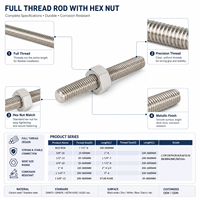 Stainless Steel Full Threaded Rod Stud Bolt | DIN975/DIN976 | Grade 8.8/10.9 | Zinc/Passivated Finish | All Sizes Customizable |