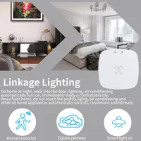 Détecteur de présence humaine intelligent Tuya WiFi/ZigBee avec radar à ondes millimétriques 24G, contrôle par application, détection de 0,3 à 9 m pour hôtels et usage domestique