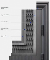 Portes de sécurité en métal de qualité supérieure pour l'entrée de la maison, les supermarchés, les villas, structure en aluminium coulé renforcée, anti-effraction