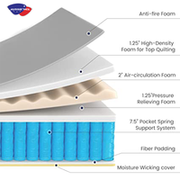 Le meilleur matelas d'usine AUSSIE Leland Koala Twin Single Full Size King Size Matelas en gel de latex à mémoire de forme Matelas à ressorts