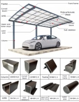 Auvent rectangulaire robuste en aluminium de 6 pieds, imperméable, pour abri de véhicule, chantier de construction, stationnement extérieur