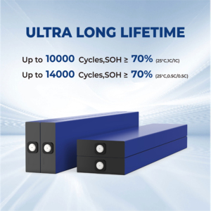 <span class=keywords><strong>UL</strong></span> 상장 LC01H 프리즘 배터리 3.2V 280Ah 896W 펄스 Lifepo4 배터리 해양 에너지 시스템 용 - Product Image 3