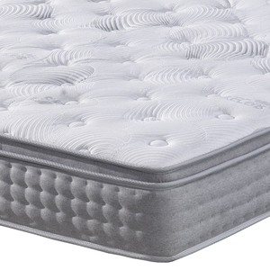 Materasso europeo Hotel in gel Memory foam in lattice a molle a doppia compressione con molle a molle per materasso OEM/OTM - Product Image 1