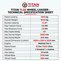Wheel Loader Serbaguna 3000kg TITAN TL30 dengan Berbagai Lampiran Pendukung