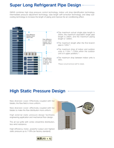 Năng lượng mặt trời Powered điều hòa không khí AC DC lai năng lượng mặt trời điều hòa không khí với điều khiển từ xa làm mát và sưởi ấm - Product Image 6
