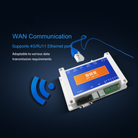 Passerelle Ethernet sans fil LoRa RS485 4G GPRS pour la transmission de données, outil pour système d'irrigation agricole intelligent et plateforme cloud IoT