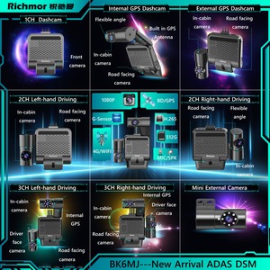 Richmor H.265 Cámara de salpicadero de 5 canales 3G/4G GPS Adas Dsm para taxi, autobús, sistema de monitor de fatiga del conductor del camión