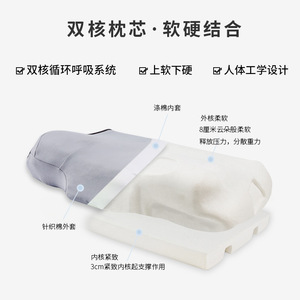 Saien Memory Foam Pillow Wedge Shape <b>Light</b> Gray Cervical Support <b>Sleep</b> Pillow for Adults - Product Image 2