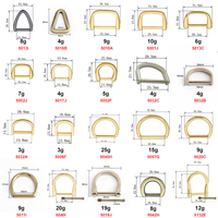 Sangle de sac à chaîne en métal personnalisable Nolvo World avec anneau en D et vis, dotée d'une fonction de sécurité pour accessoires de bagages