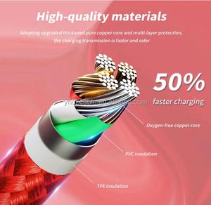 3 Pack Nylon Braided <b>USB</b> <b>C</b> Fast Charging <b>Cable</b> for iPhone 17 Charging Data Transfer <b>Cable</b>, Android Universal Phone Data <b>Cable</b> - Product Image 6
