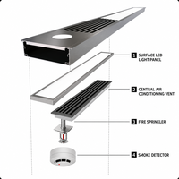 Profil de rail de service de plafond intégré commercial pour systèmes MEP avec diffuseur de lumière de surface, diffuseur CVC, sprinkler anti-incendie et capteur de fumée