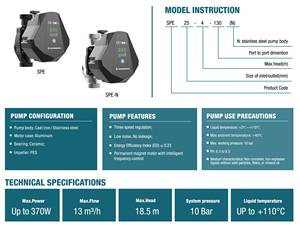 Bomba de Circulación de Agua Caliente Inteligente Automática Grandfar de 6.5m, 68L/min, ≤0.23EEI, Ahorro de Energía, SPE32-6-180 High - Product Image 4
