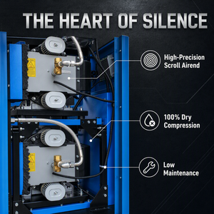 Compresseur d'air miniature dentaire 2,2 kW à prix d'usine, moteur sans huile, roulement à billes, refroidissement par air, haute efficacité, pompe certifiée CE - Product Image 3