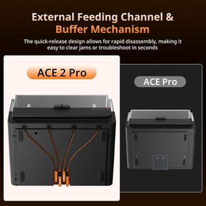 Caja Secadora de Filamento Anycubic Ace 2 Pro 65C para Impresoras 3D Kobra S1 y Kobra X - Product Image 4