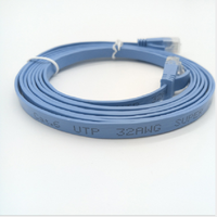 Cat6 Flaches Ethernet-Kabel 5er-Pack Hochgeschwindigkeits-Gigabit-Netzwerkkabel RJ45 LAN-Kabel für Router Modem PC Laptop Internet