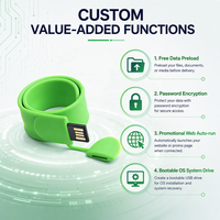 Nouveau bracelet USB 2.0 en silicone personnalisé avec logo, clé USB promotionnelle, 8 Go-128 Go