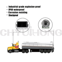 Cámara DE SEGURIDAD HD 1080p industrial a prueba de explosiones IP67 resistente al agua con visión nocturna y carcasa de acero inoxidable